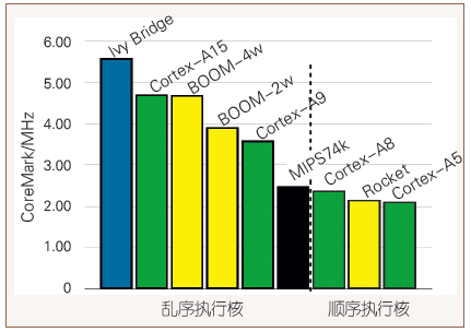 包云岗图2 包云岗图2